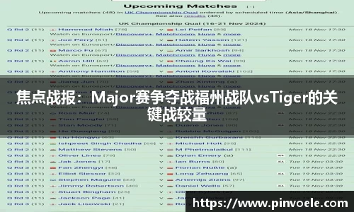 焦点战报：Major赛争夺战福州战队vsTiger的关键战较量