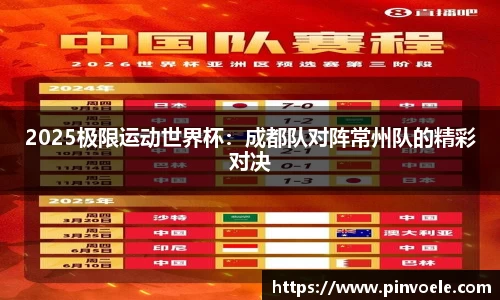 2025极限运动世界杯：成都队对阵常州队的精彩对决