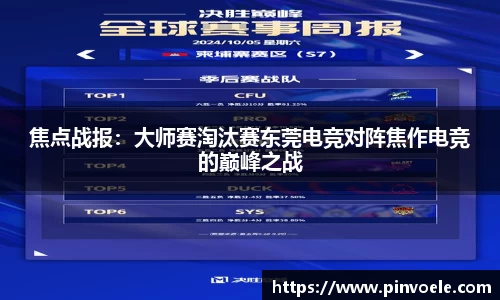 焦点战报：大师赛淘汰赛东莞电竞对阵焦作电竞的巅峰之战