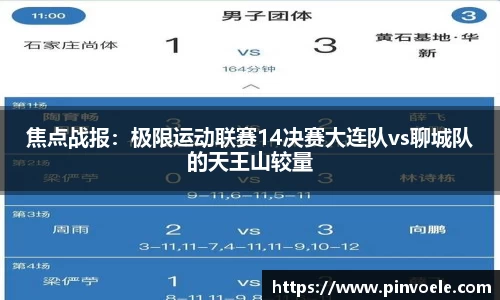 焦点战报：极限运动联赛14决赛大连队vs聊城队的天王山较量